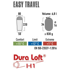 Спальний мішок High Peak Easy Travel +12°C Blue/Dark Blue Left (20090) (929544)
