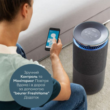 Очисник повітря Beurer LR 401