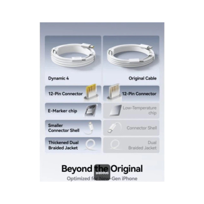 Дата кабель USB-C to USB-C 1.0m 100W 5A Dynamic 4 black Baseus (P10381400111-00)