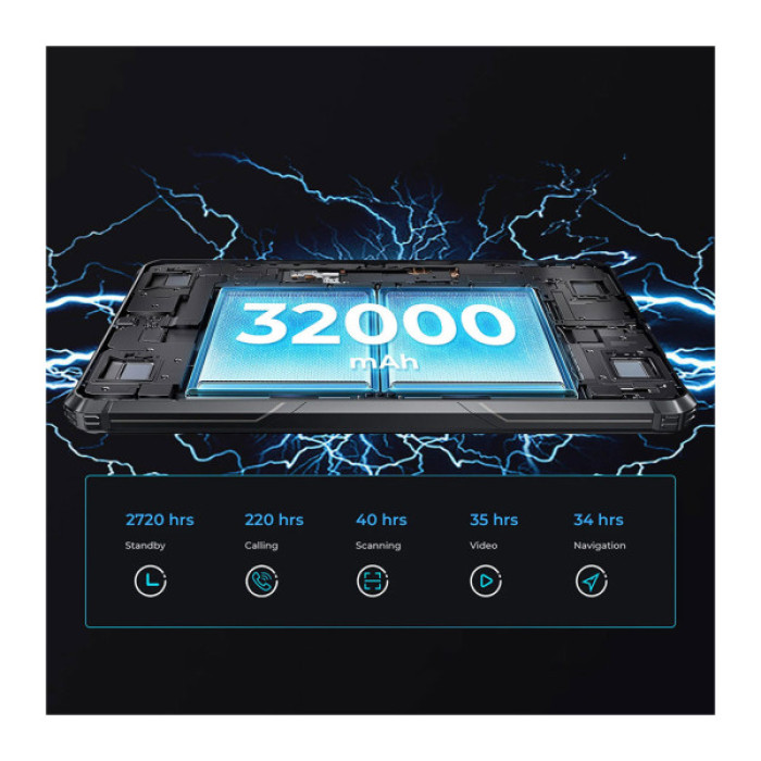 Планшет OUKITEL RT7 10.1" 5G TITAN 12/512GB NFC LTE Black (6941749837233)