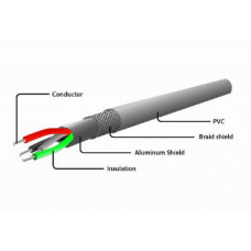 Дата кабель USB 2.0 AM to Micro 5P 1.8m Cablexpert (CC-mUSB2C-AMBM-6)