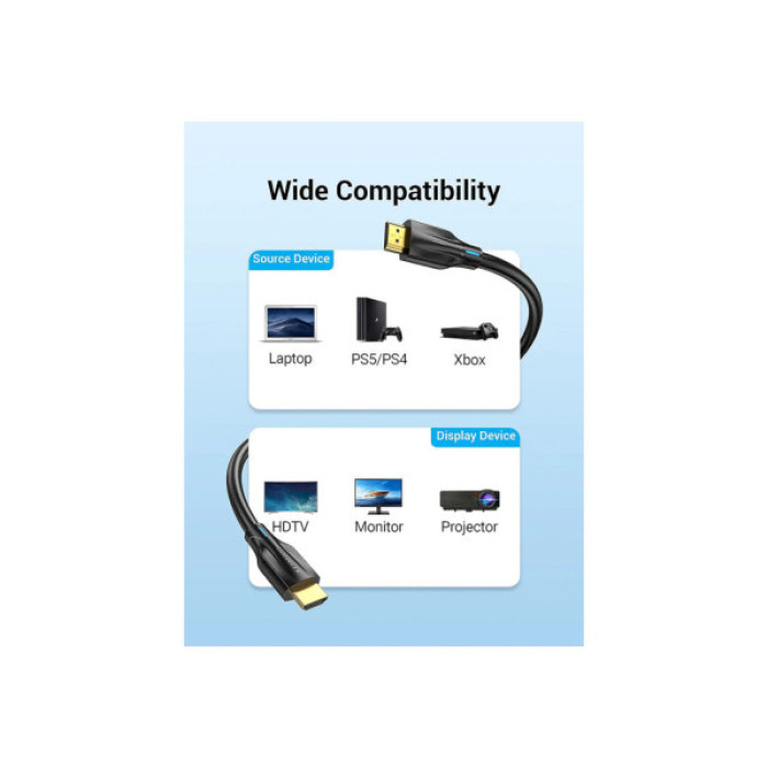 Кабель мультимедійний HDMI M to HDMI M 5.0m V2.1 8K60Hz Vention (AANBJ)