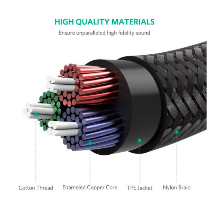 Кабель мультимедійний 3.5mm M to 3.5mm M 1.0m AV112 blue Ugreen (10685)