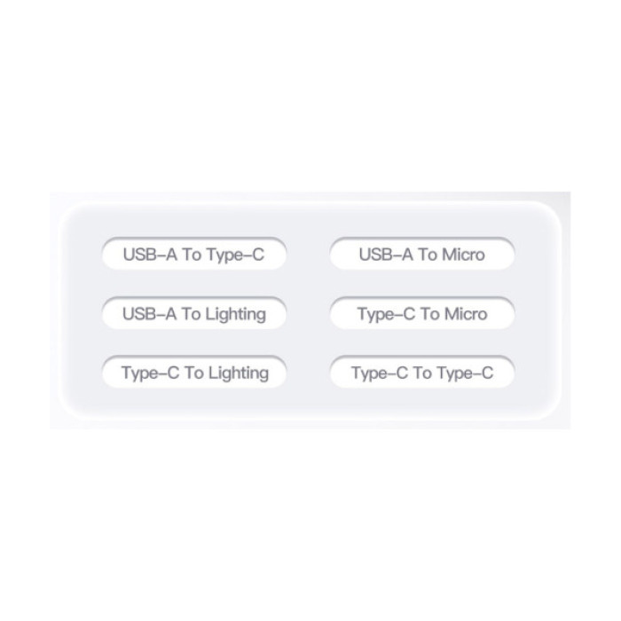 Дата кабель USB charging cable set Treasure box 0.28m Essager (ECJHZ-JH01-P)