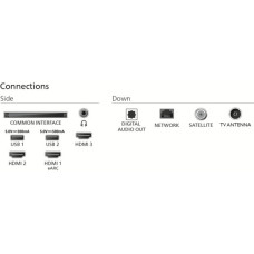 Телевізор Philips 43PUS8510/12