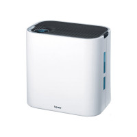 Очисники повітря