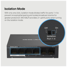 Комутатор мережевий Mercusys MS106LP