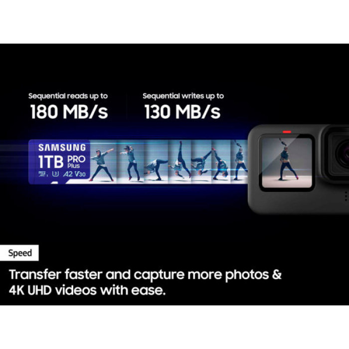 Карта пам'яті Samsung 256GB microSDXC class 10 UHS-I U3 V30 Pro Plus (MB-MD256SB/WW)