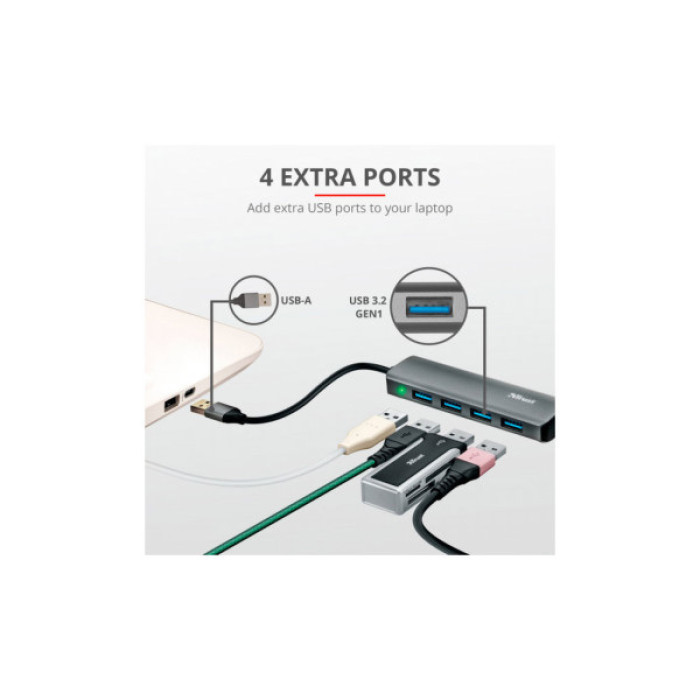 Концентратор Halyx 4-Port USB-A 3.2 Grey Trust (24947_TRUST)