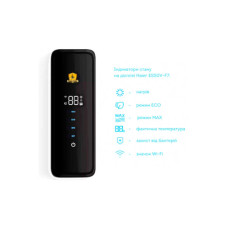 Бойлер Haier ES50V-F7