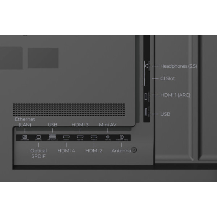 Телевізор Kivi 50U740NB