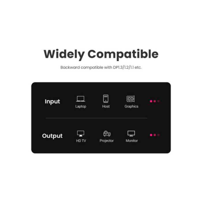 Кабель мультимедійний DisplayPort M to DisplayPort M 3.0m V1.4 Ugreen (80393)