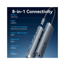 Концентратор Vention USB-C 7-in-1 USB-C PD + USB 3.2 + USB 3.0 + USB 2.0 + RJ45 + SD/TF + HDMI 0.15m (TGUHB)