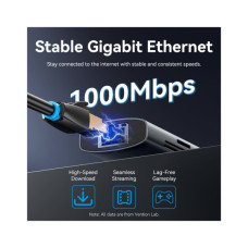 Концентратор Vention USB-C 7-in-1 USB-C PD + USB 3.2 + USB 3.0 + USB 2.0 + RJ45 + SD/TF + HDMI 0.15m (TGUHB)