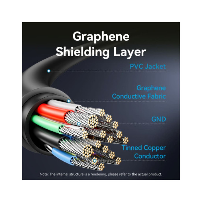 Концентратор Vention USB-C 7-in-1 USB-C PD + USB 3.2 + USB 3.0 + USB 2.0 + RJ45 + SD/TF + HDMI 0.15m (TGUHB)