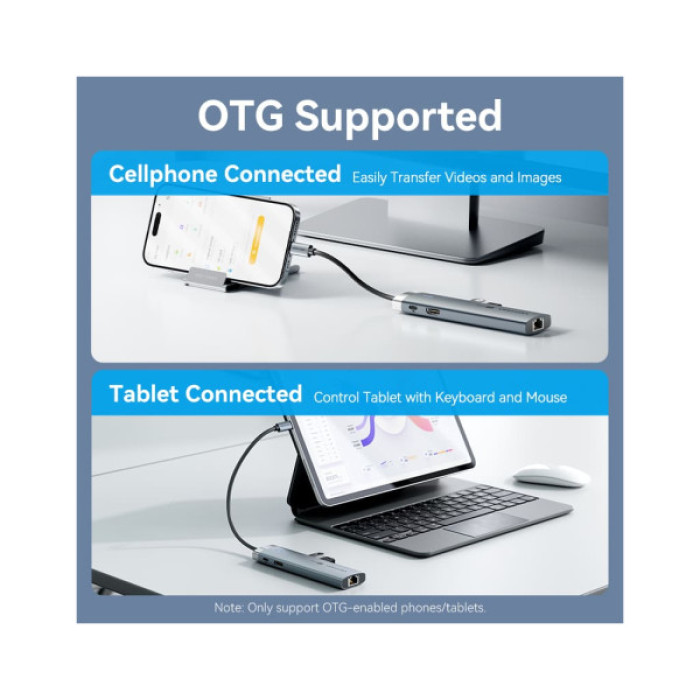 Концентратор Vention USB-C 7-in-1 USB-C PD + USB 3.2 + USB 3.0 + USB 2.0 + RJ45 + SD/TF + HDMI 0.15m (TGUHB)