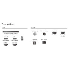 Телевізор Philips 65OLED820/12