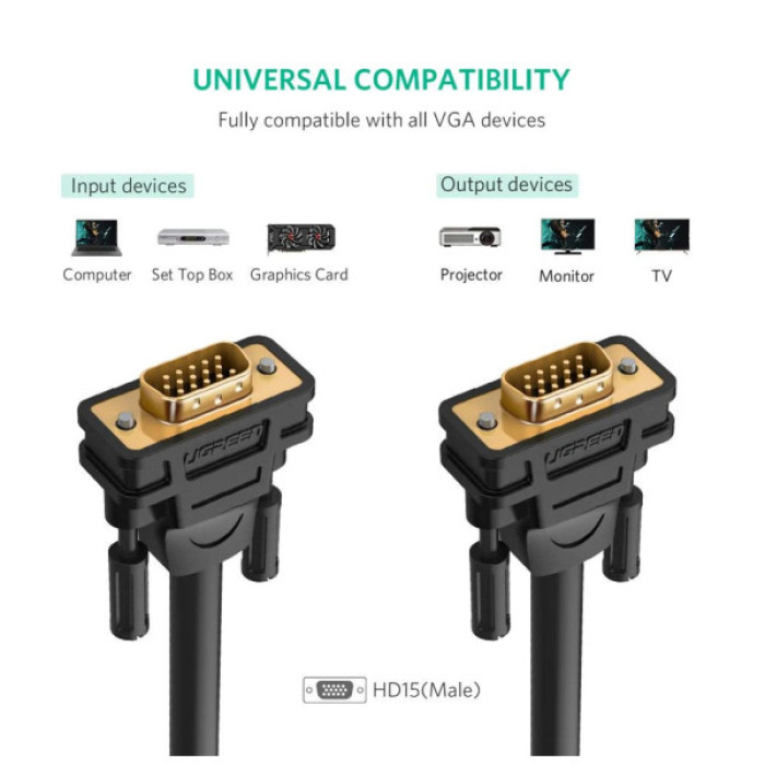 Кабель мультимедійний VGA M to VGA M 1.5m VG101 black Ugreen (11630)