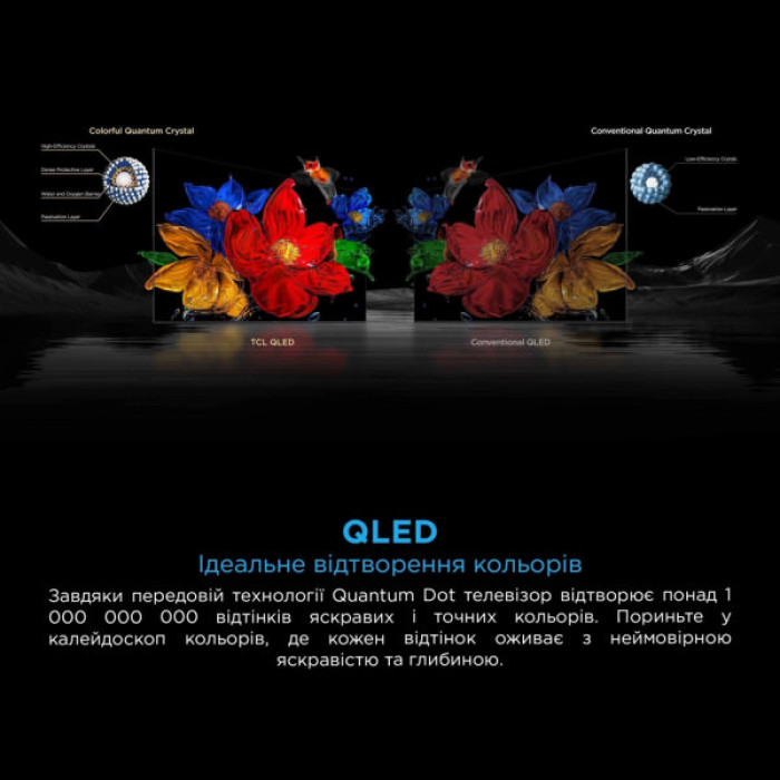 Телевізор TCL 98C7K