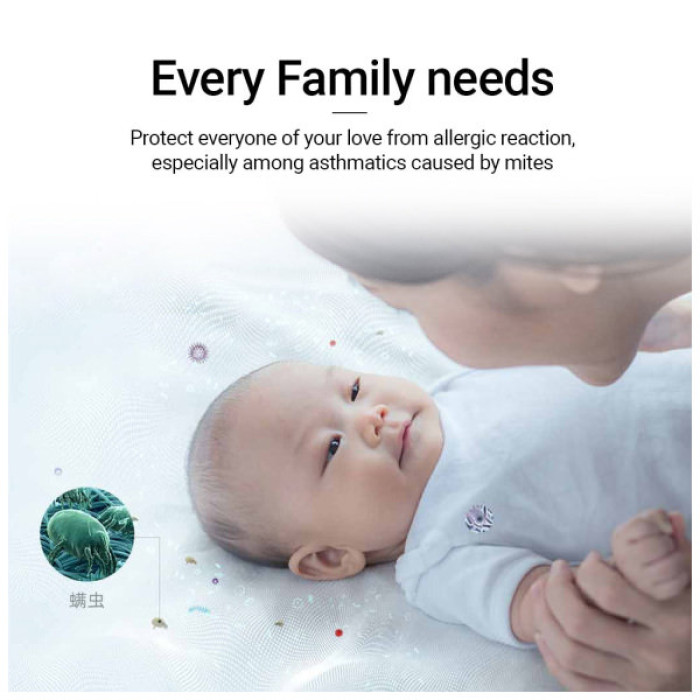 Пилосос Xiaomi Dust Mite