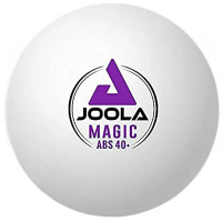 М'ячики для тенісу