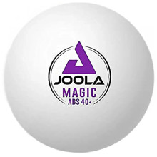 М'ячики для тенісу