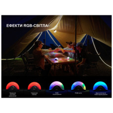 Ліхтар Fenix CL20R V.2.0 чорний (CL20RV20BLK)