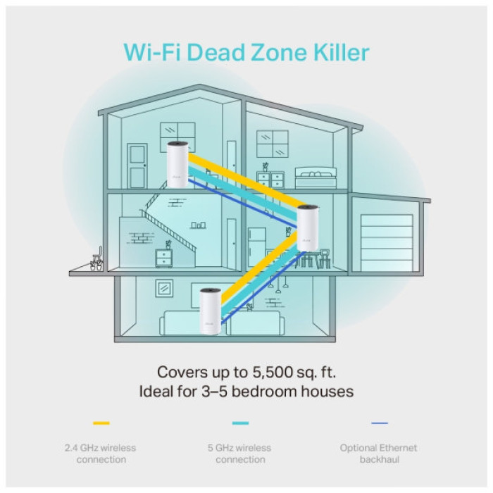 Точка доступу Wi-Fi TP-Link DECO-M4-3-PACK