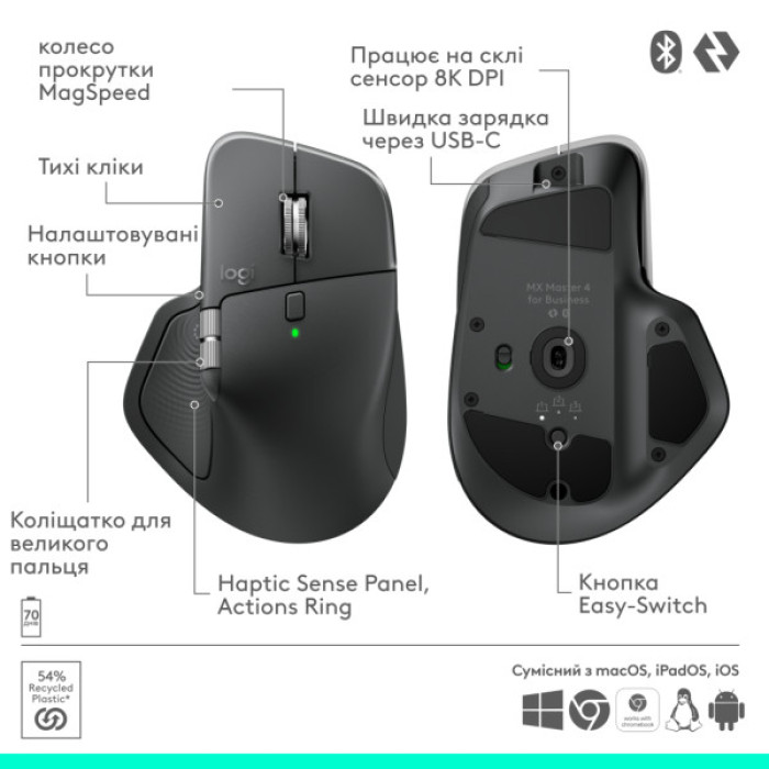 Мишка Logitech MX Master 4 for Business Wireless/Bluetooth Graphite (910-007617)