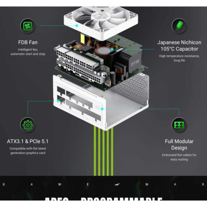 Блок живлення Gamemax 650W (GS 650G WH V25)