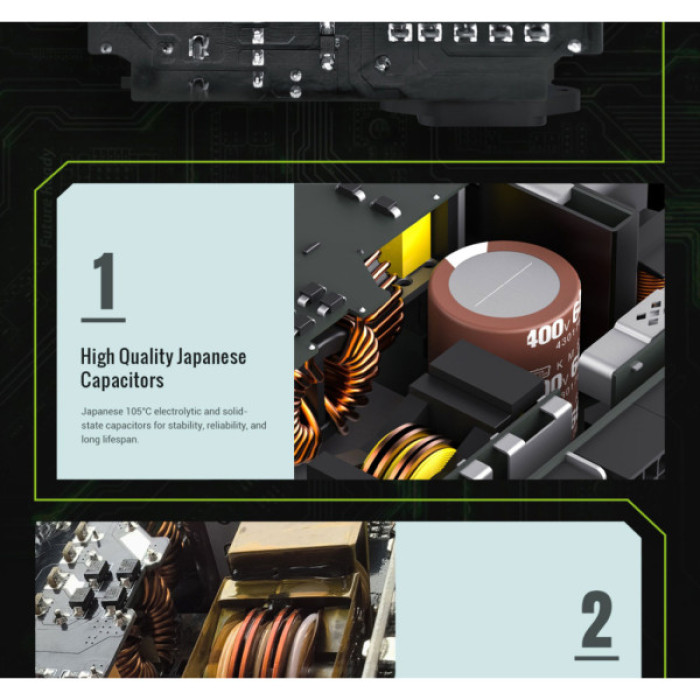 Блок живлення Gamemax 650W (GS 650G WH V25)