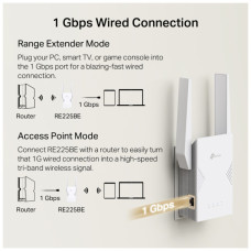 Ретранслятор TP-Link RE225BE