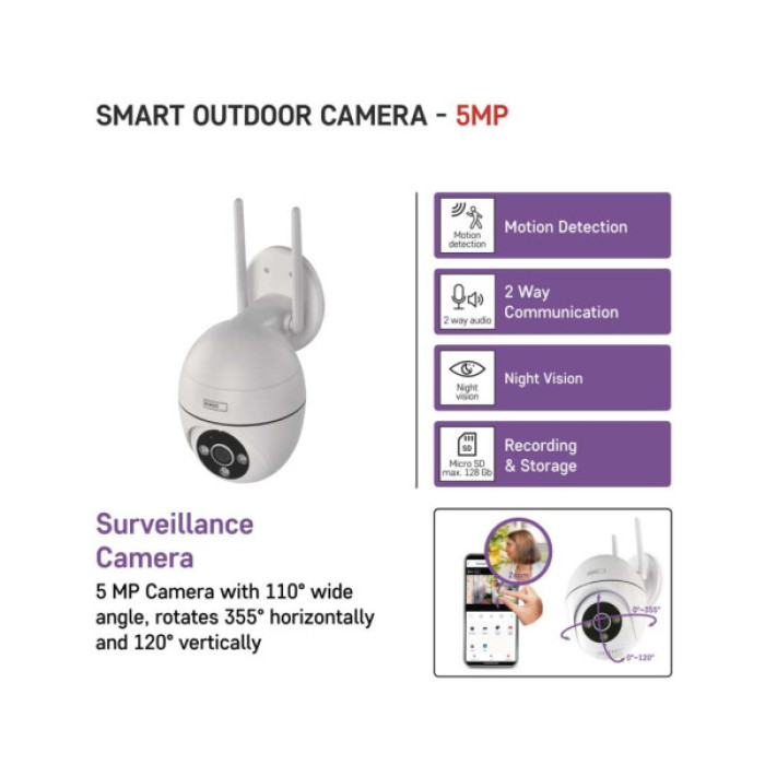 Камера відеоспостереження EMOS H4057