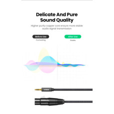Кабель мультимедійний 3.5mm M to XLR F 2.0m AV182 black Ugreen (20244)