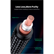 Кабель мультимедійний 3.5mm M to XLR F 2.0m AV182 black Ugreen (20244)