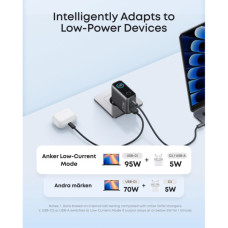 Зарядний пристрій Anker 2xUSB-C PD100W + 1xUSB GaN w Display + cable USB-C dark gray (B121BGZ1)