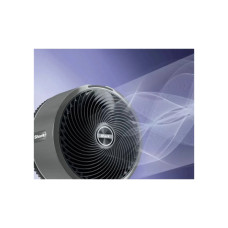 Вентилятор Shark FlexBreeze (FA150EU)