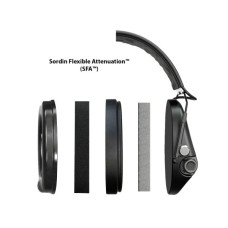 Навушники для стрільби Sordin Supreme Pro-X SFA зі шкіряним оголівям Green (74502-06-S)