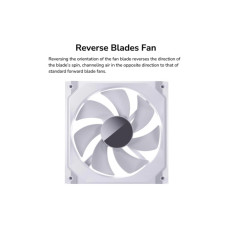 Кулер до корпусу Cougar SC140 ARGB RB (White)