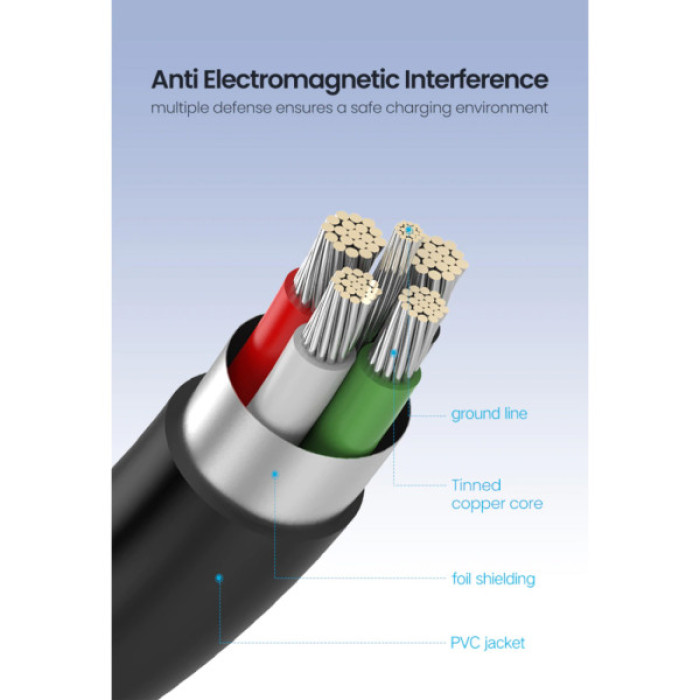Дата кабель USB 2.0 AM to Mini 5P 1.5m US132 black Ugreen (10385)