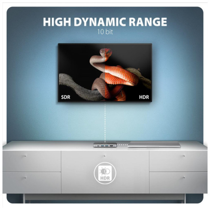 Концентратор AXAGON USB-C to 2xUSB-A + 1xUSB-C + HDMI + RJ45 + PD100W 0.2m grey (HMC-6GLN)