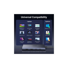 Порт-реплікатор Ugreen Dock CM498 USB3.2 Type-C ->2xUSB-A 3.2/2xUSB-C 3.2 10Гбіт/с/ 2xHDMI 4K60Гц/PD 100W (45379)