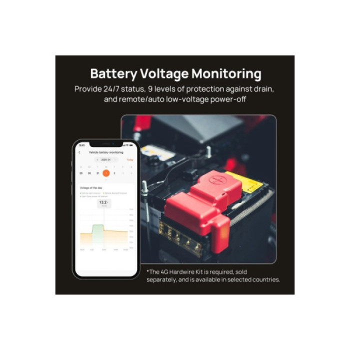 Відеореєстратор Xiaomi 70mai Dash Cam 4K T800-2 2562Gb Premium Set (1182547)