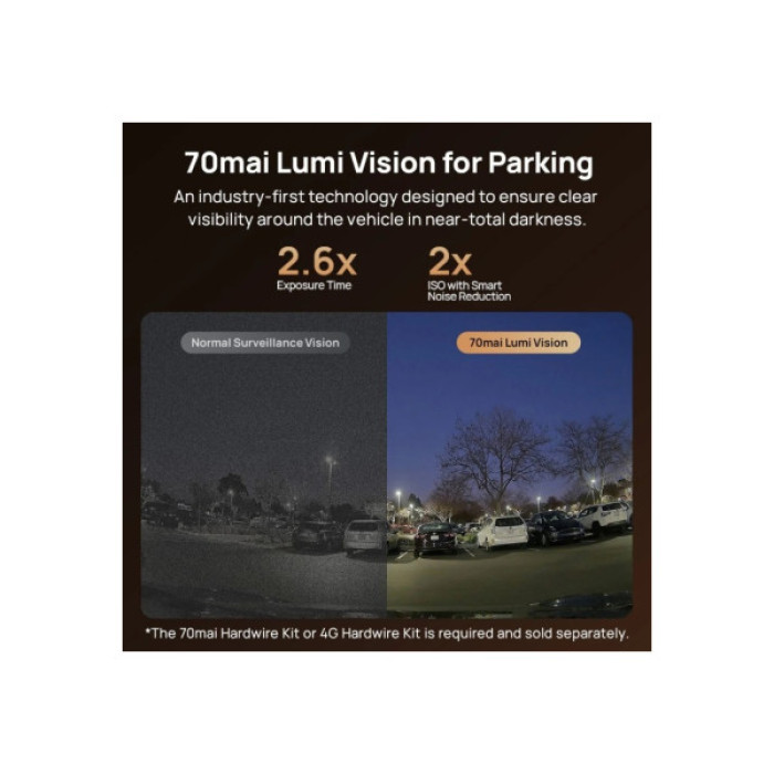 Відеореєстратор Xiaomi 70mai Dash Cam 4K T800-2 2562Gb Premium Set (1182547)