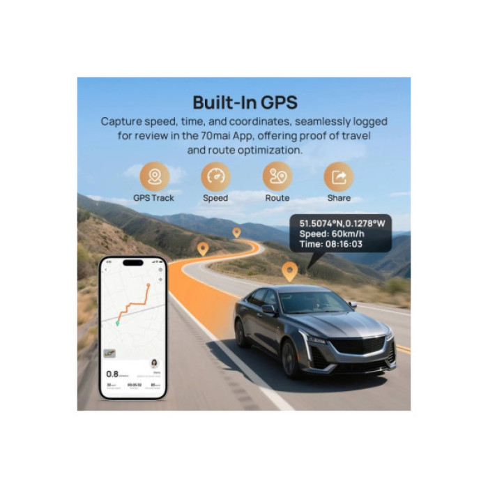 Відеореєстратор Xiaomi 70mai Dash Cam 4K T800-2 2562Gb Premium Set (1182547)