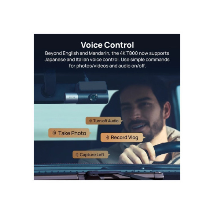 Відеореєстратор Xiaomi 70mai Dash Cam 4K T800-2 2562Gb Premium Set (1182547)