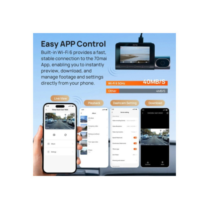 Відеореєстратор Xiaomi 70mai Dash Cam 4K T800-2 2562Gb Premium Set (1182547)