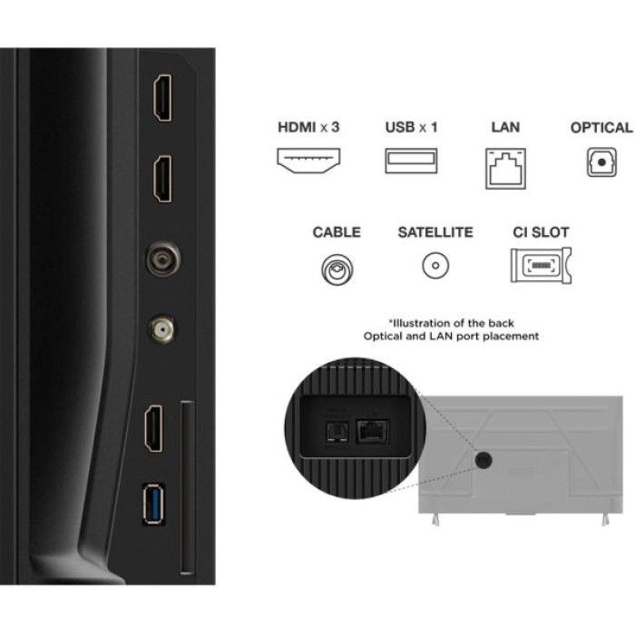 Телевізор TCL 43P6K