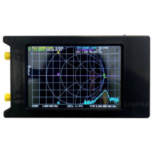 Аналізатори спектра