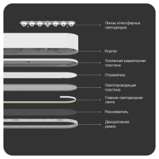 Світильник Yeelight Crystal Pendant Light 33W 2700-6000K (YLDL01YL)